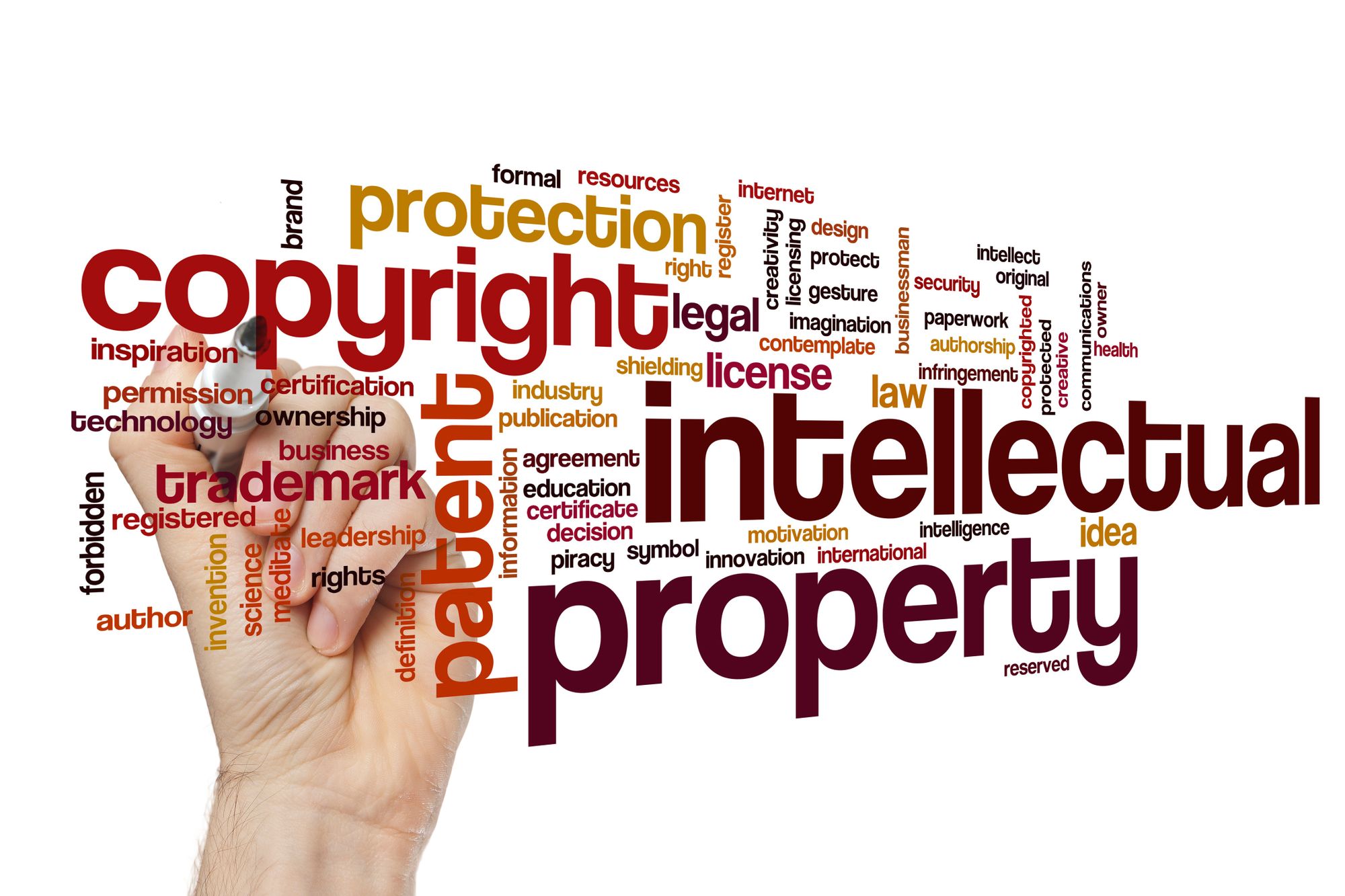 Intellectual Property Rights Symbols